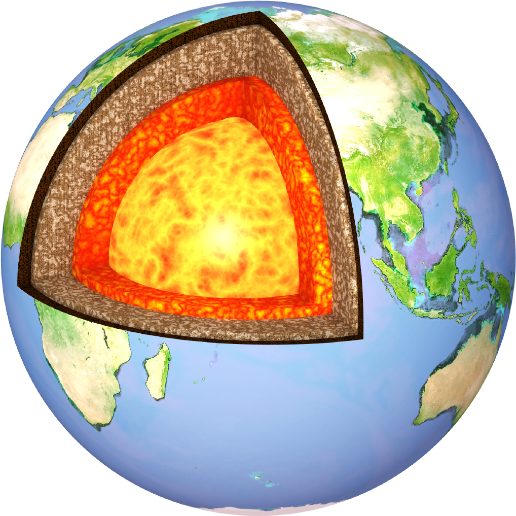 1457 X 1318 3 - Structure Of Earth Egg (1457x1318), Png Download