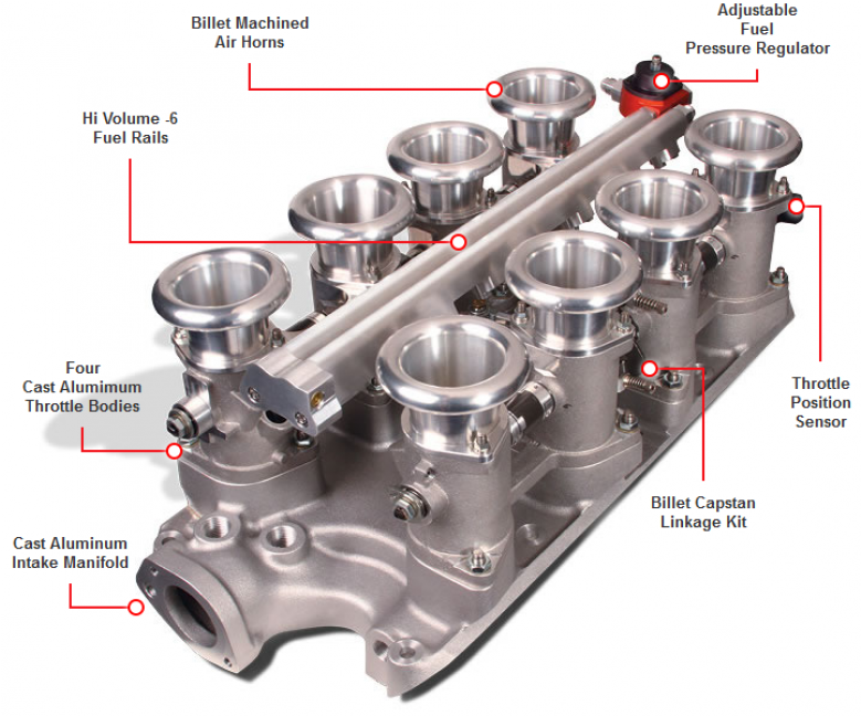 Ford 302 Ford V8 Kits - Engine (778x849), Png Download