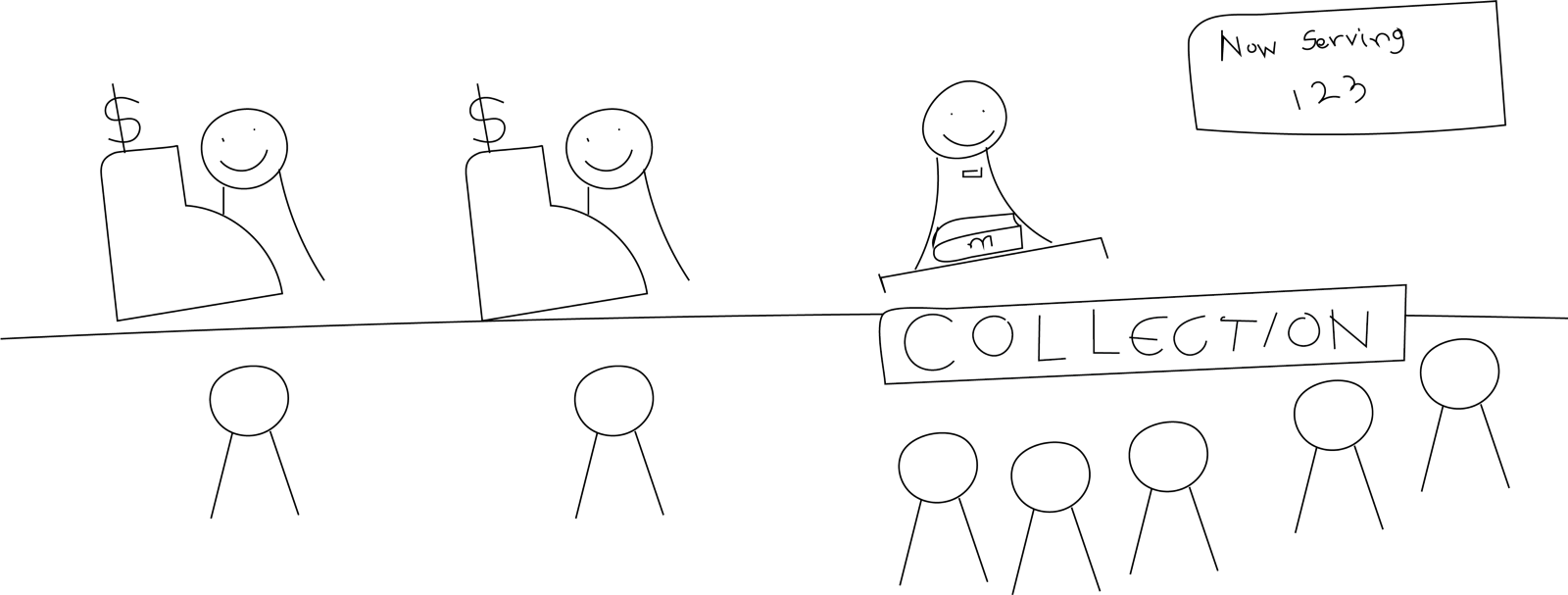 No Q At The Collection Area, People Are Free To Go - Line Art (1600x607), Png Download