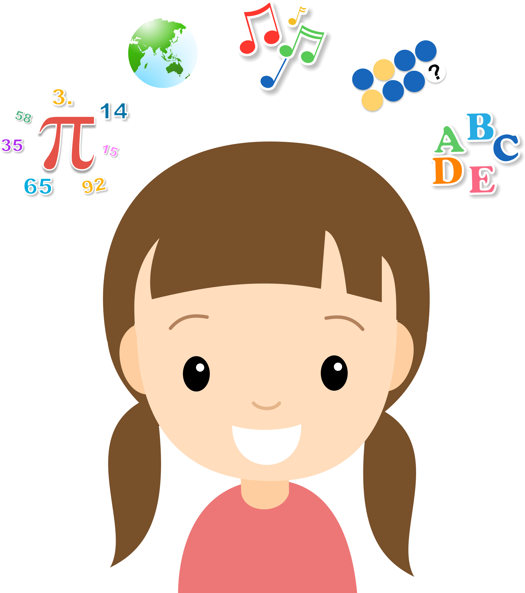 Brain Clipart Boy (1711x1932), Png Download