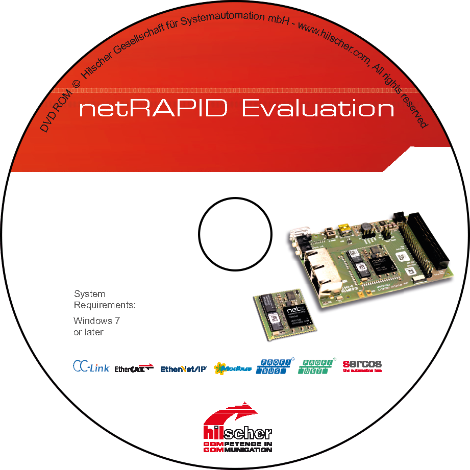 Netrapid Evaluation - Hilscher (921x921), Png Download