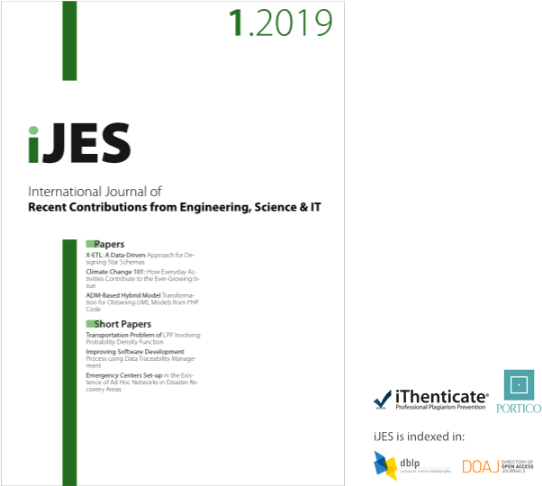 International Journal Of Recent Contributions From - Fies (663x539), Png Download