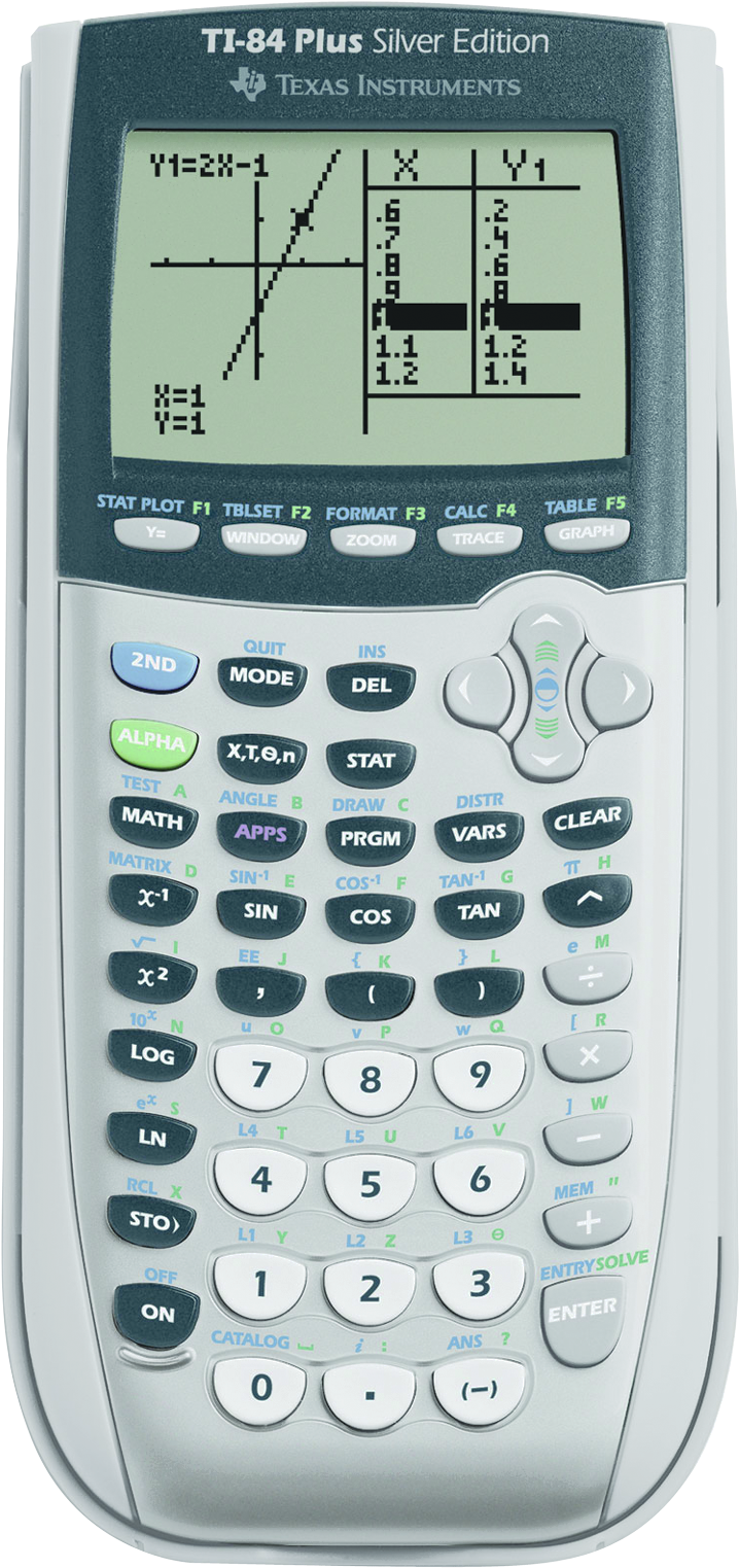 Jpg Freeuse Ontario Math Links April - Ti 84 Plus Silver Edition (900x1661), Png Download