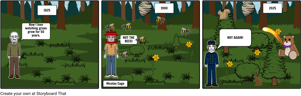 Secondary Succession - Cartoon (1164x385), Png Download