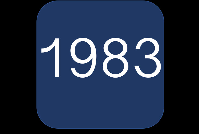 1983 Blue Boat - Sign (781x525), Png Download