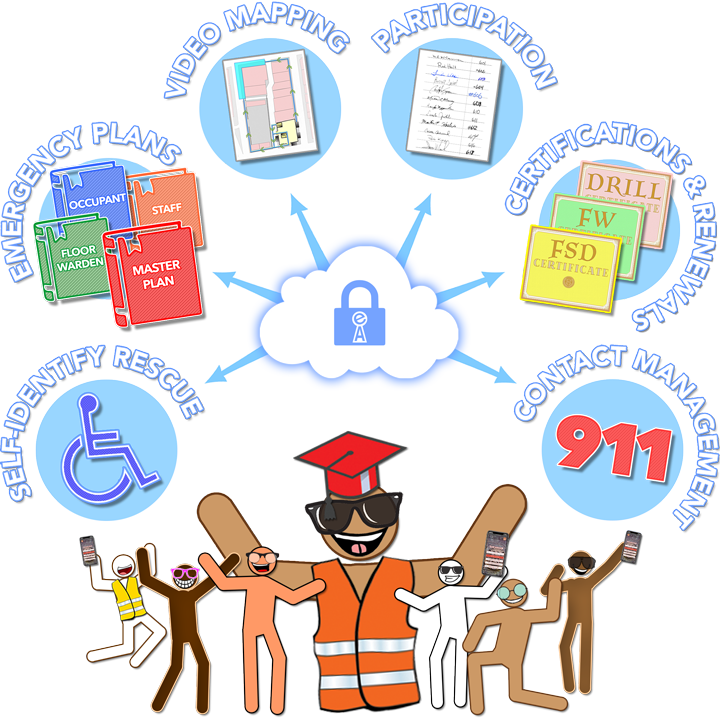 Clip Art (720x720), Png Download