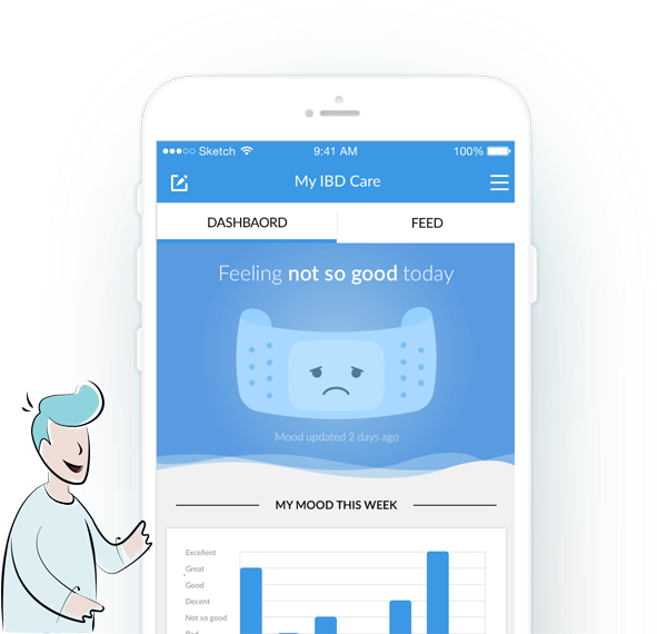 Mobile Phone (623x569), Png Download