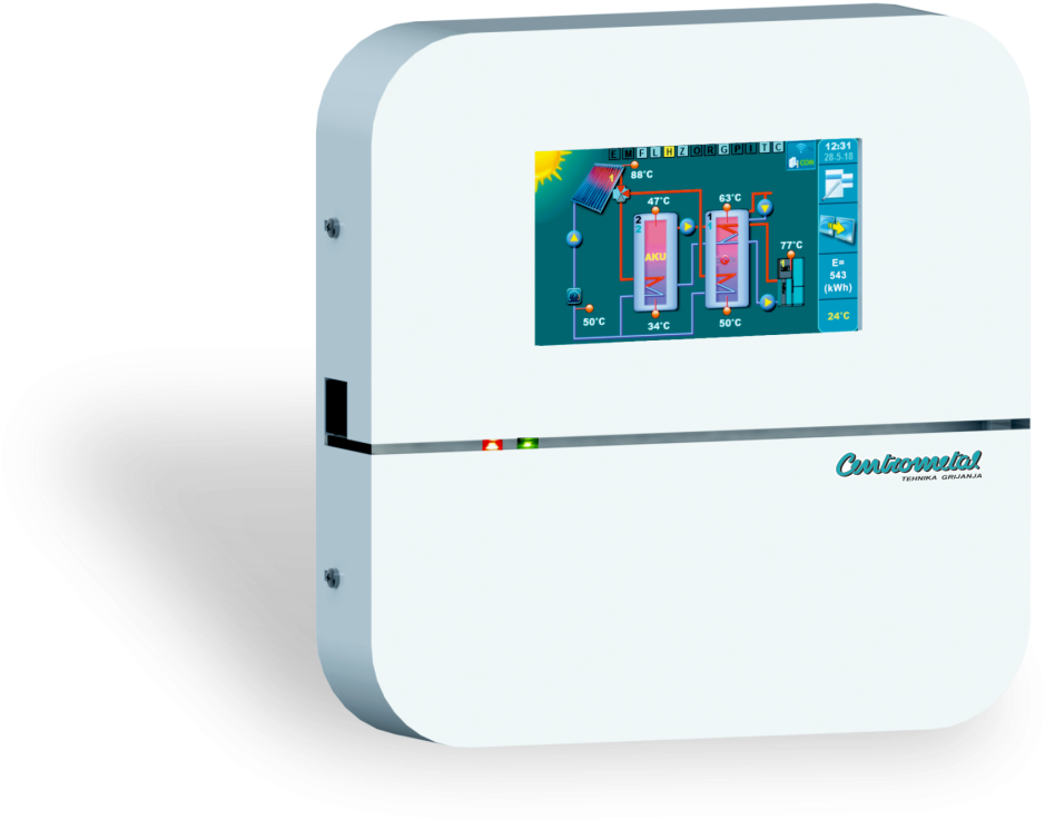 Cm-sol - Gadget (1024x954), Png Download