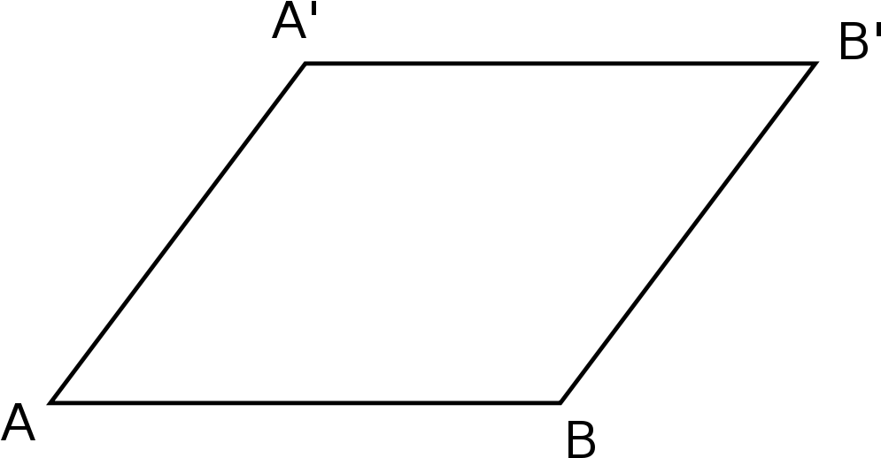 Levi-civita Parallelogramoid - Colorfulness (1200x600), Png Download