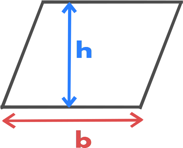 Parallelogram - Diagram (744x744), Png Download