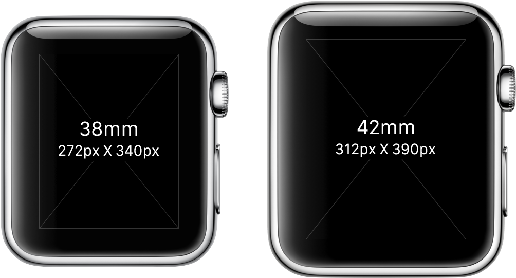 Side By Side - Google Authenticator Apple Watch (1104x630), Png Download