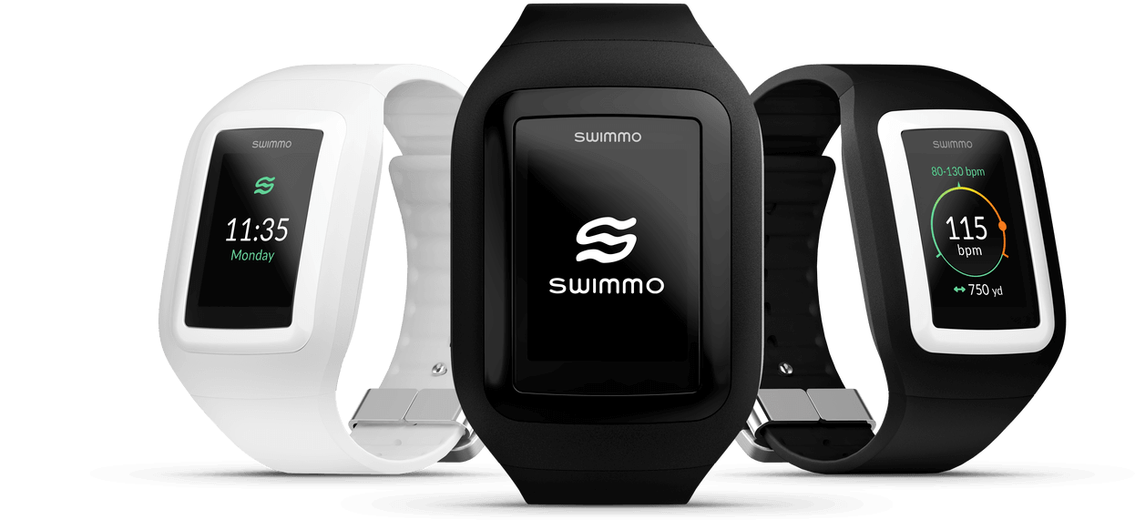 Watch (1670x752), Png Download