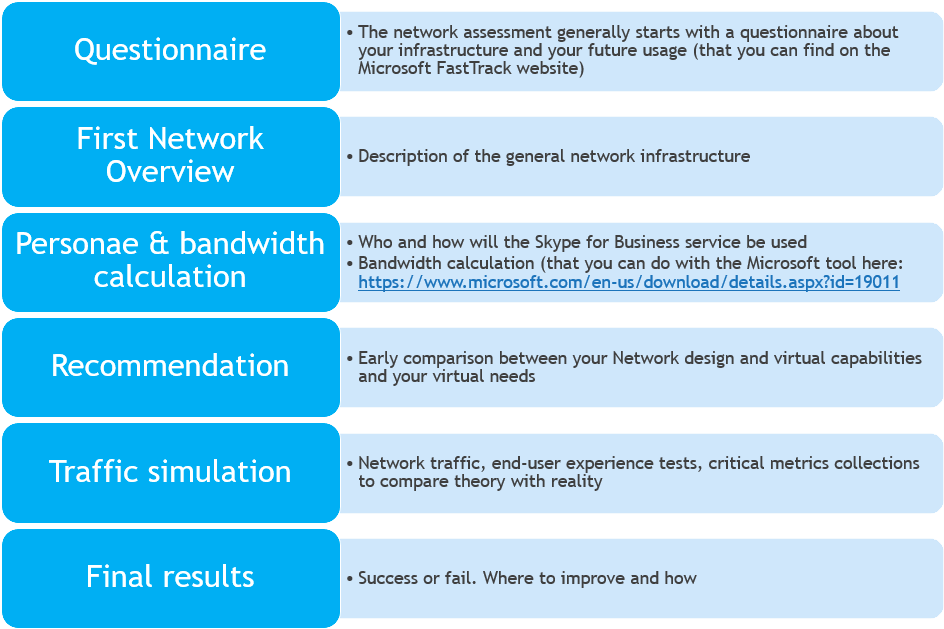 B1 - Pledge Card Donation (958x639), Png Download
