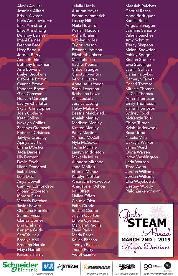 Girls Steam Ahead - Poster (604x933), Png Download