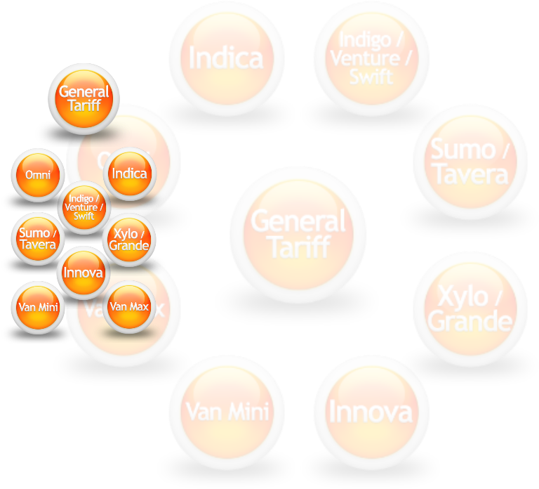 Home About Us Tariff Contact Us - Circle (832x797), Png Download