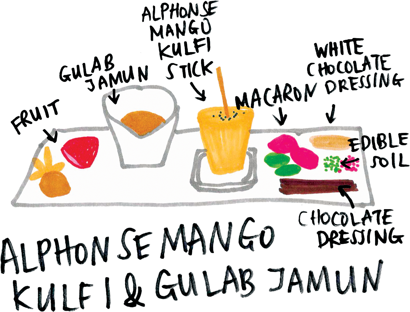 Dessert (1500x1500), Png Download