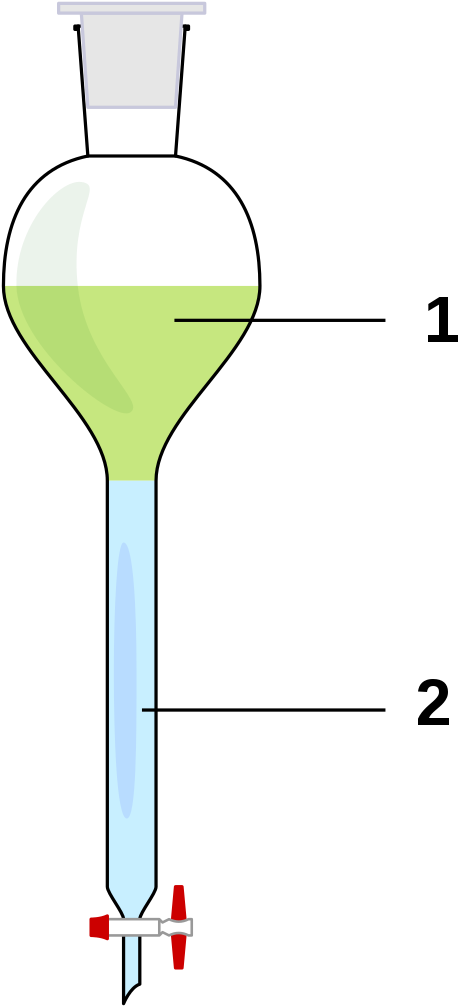 File - Separatory Funnel-tag - Svg - Ampoule À Décanter (487x1023), Png Download