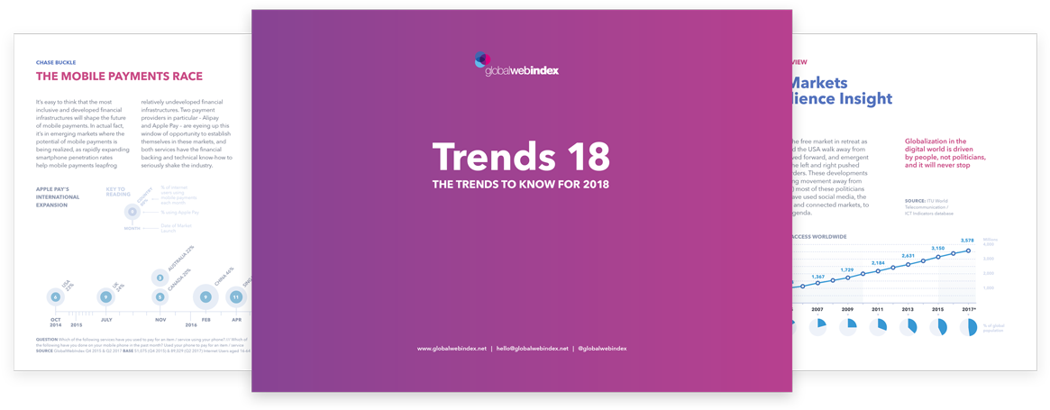 The Trends To Watch In - Paper (1200x490), Png Download
