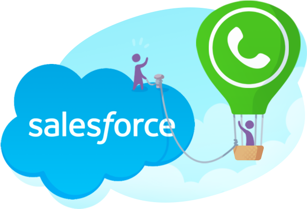 Aircall Salesforce Integration - Salesforce Commerce Cloud Logo (1000x500), Png Download