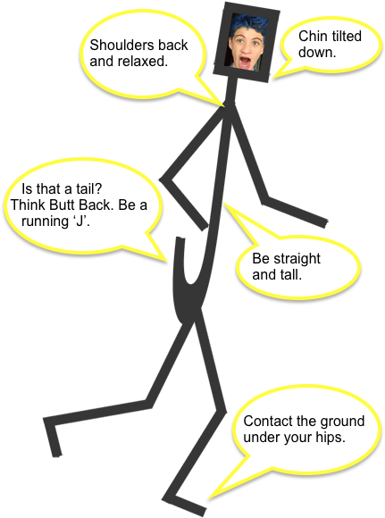 Stick Runner And Notes - Cartoon (544x600), Png Download