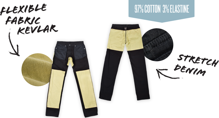 Flexible Fabric Kevlar, Stretch Denim - Stop Child Abuse (760x411), Png Download