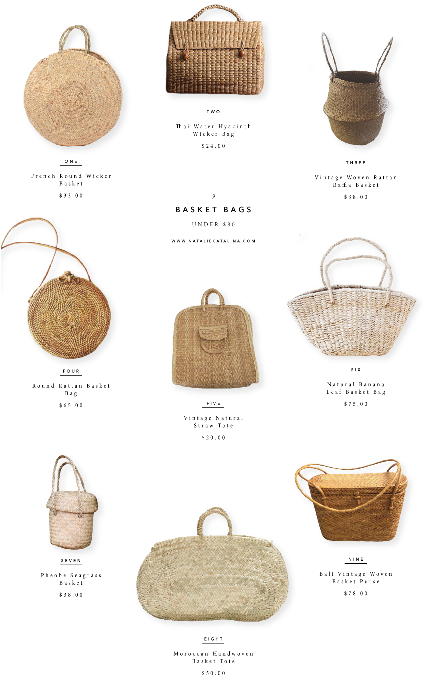 Purse Png (850x1410), Png Download