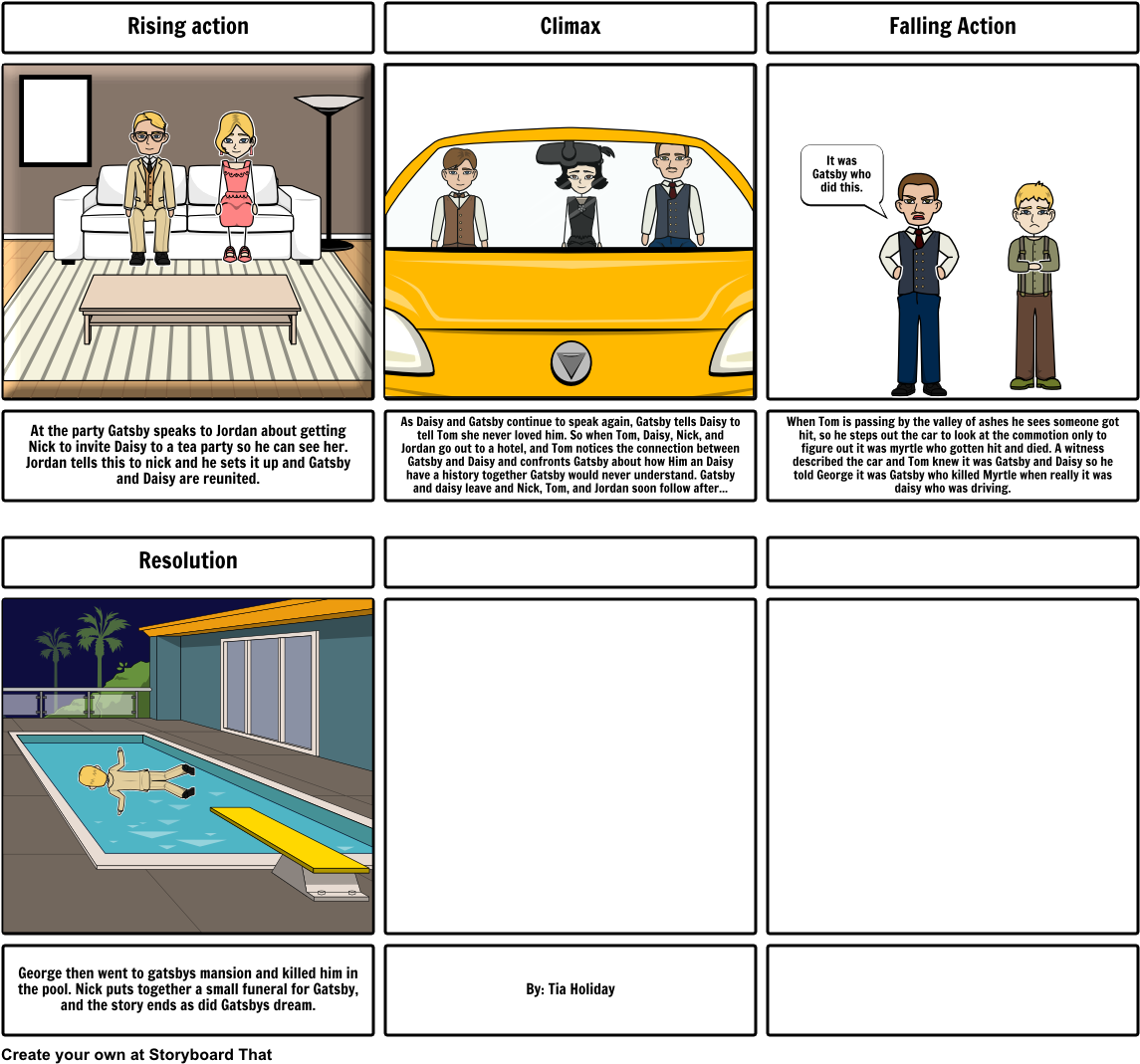 The Great Gatsby Continued (1164x1086), Png Download