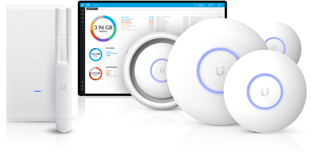 Unifi Mesh Technology Now Shipping - Ubiquiti Networks (1024x533), Png Download
