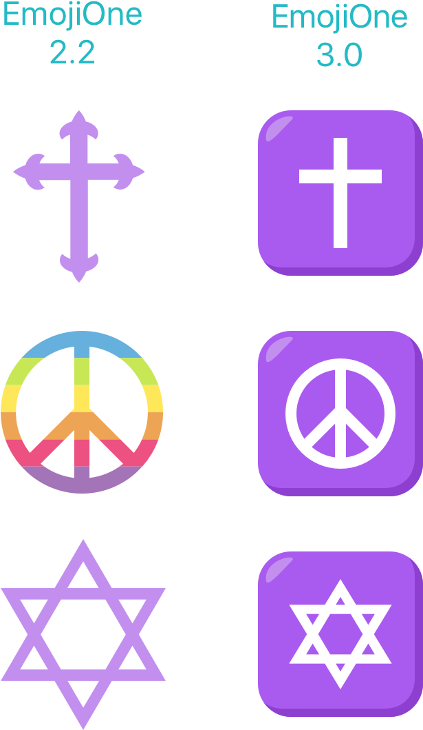 New Symbols Are Characterized By Larger Block-stylings - Free Downloads Social Media Icons (1400x1160), Png Download