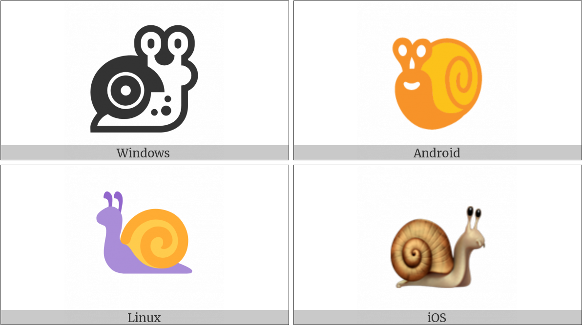 Snail On Various Operating Systems - Lymnaeidae (1200x675), Png Download