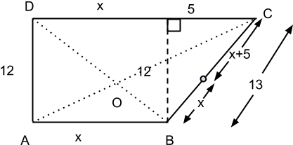 The Diagram Should Help - Diagram (960x720), Png Download