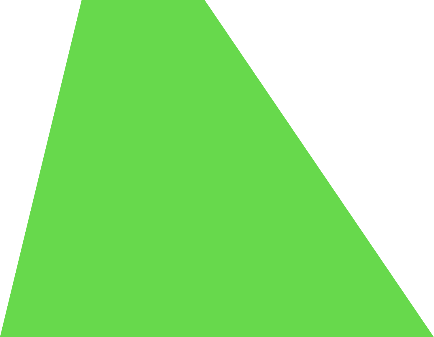 Area From Rectangles To Parallelograms And Trapezoids - Slope (1472x1142), Png Download