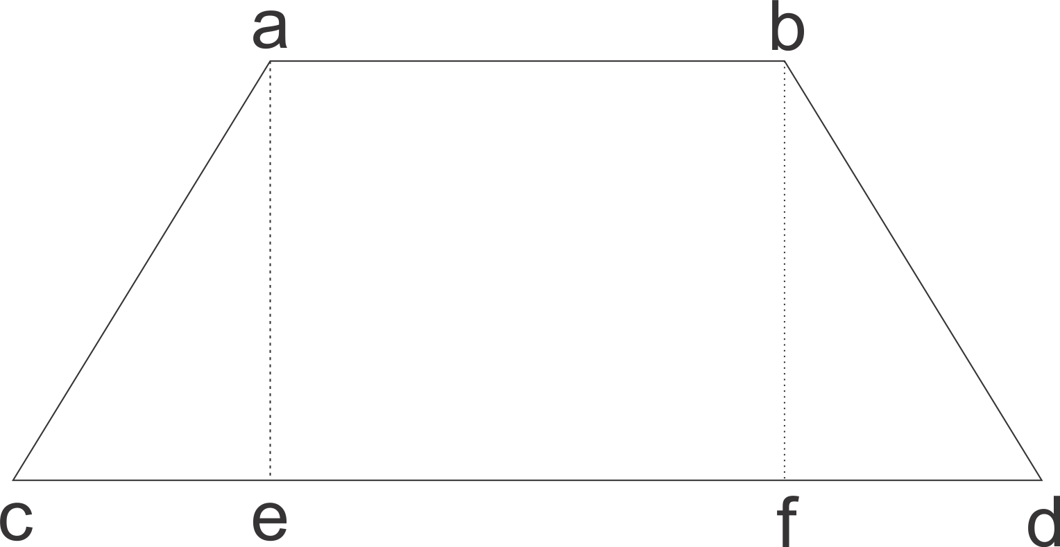 Area Of Trapezium = - Statistical Graphics (1528x789), Png Download