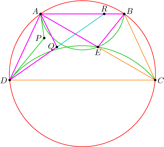 [asy] Size - Circle (670x590), Png Download