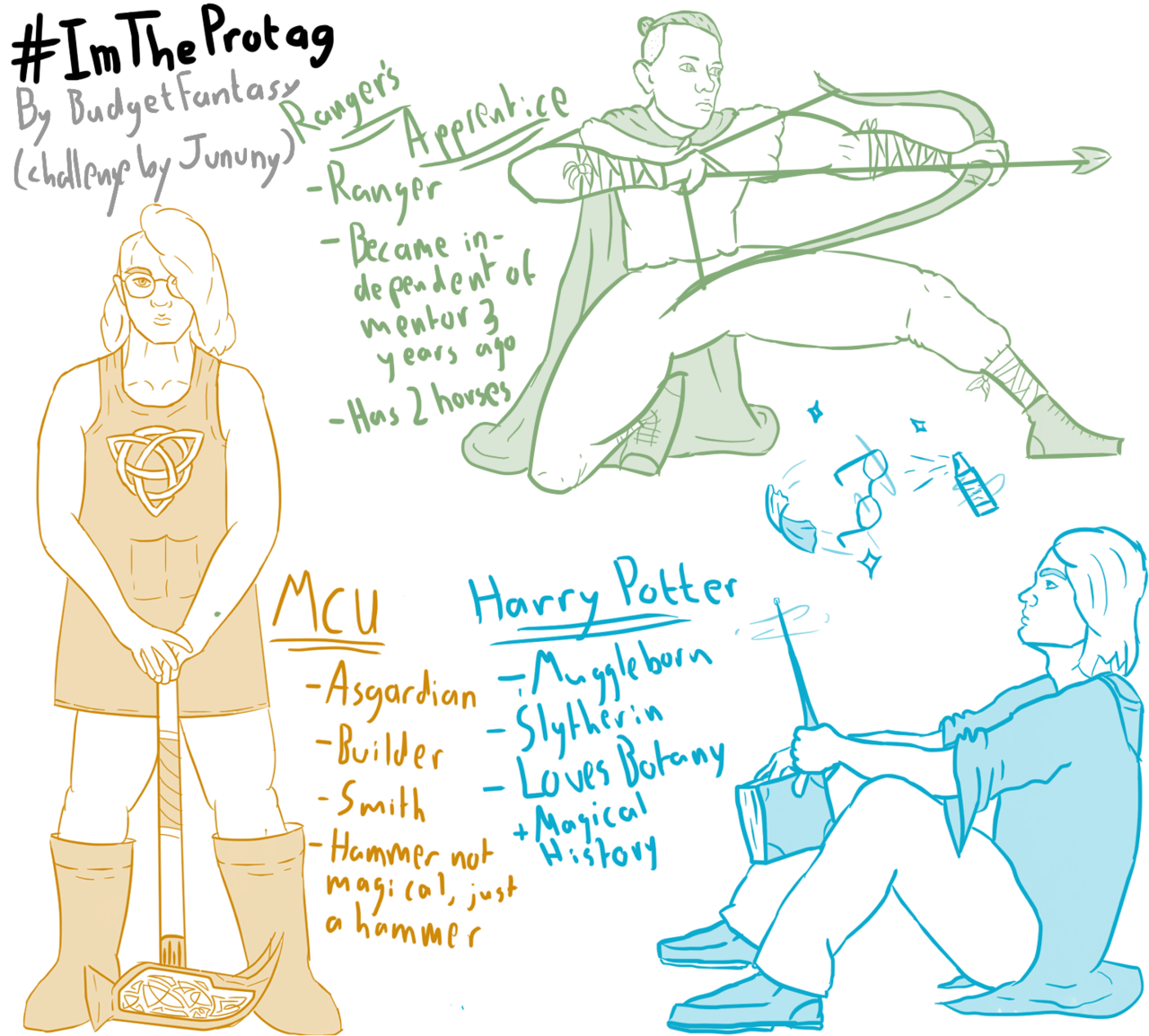 “ I Did @jununy 's - Illustration (1280x1154), Png Download