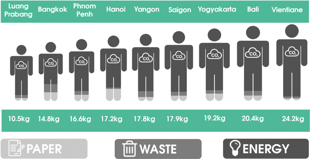 For Example, In Office With 60 People, It Means That - Customer Service Champions (1024x527), Png Download
