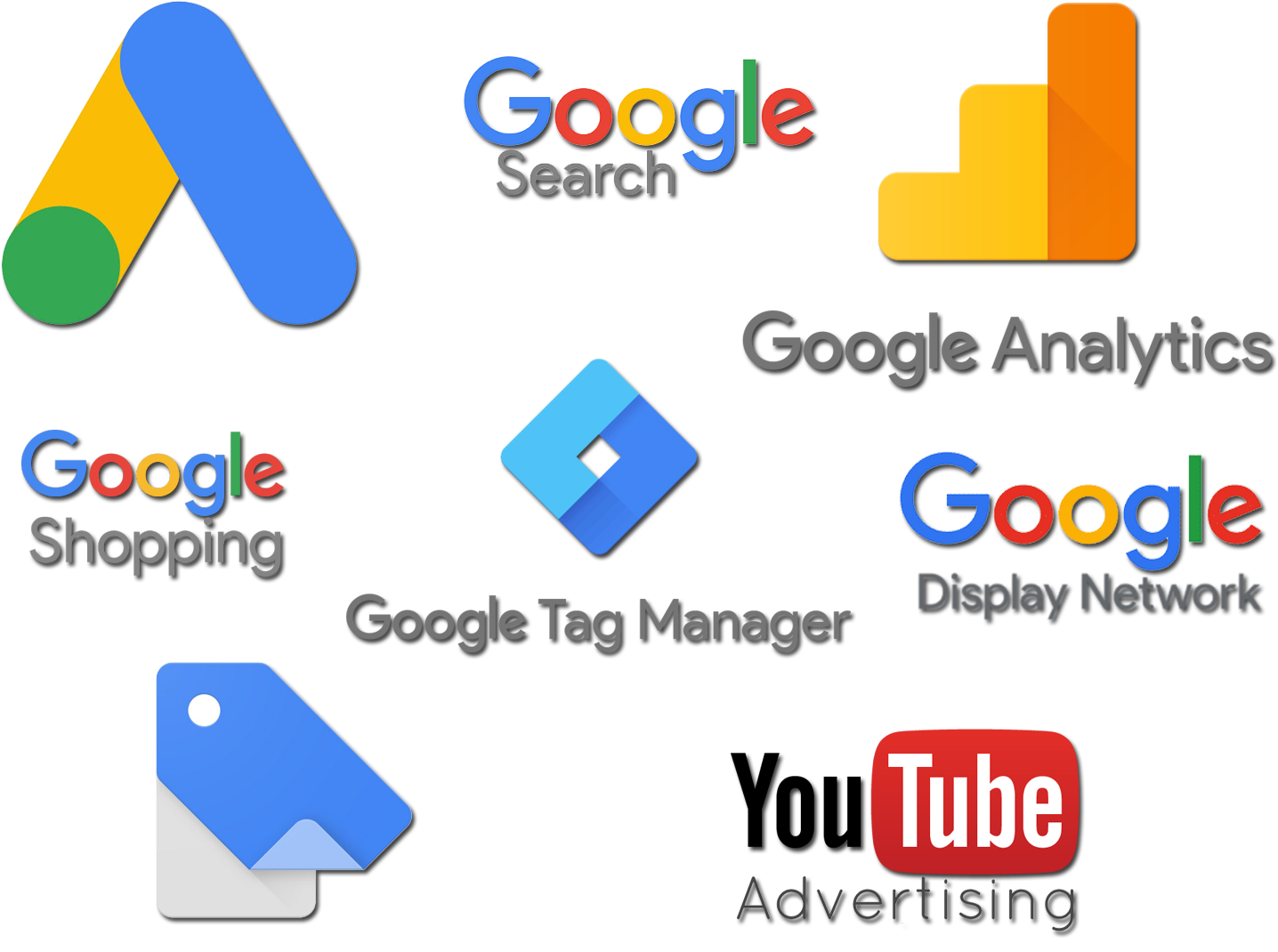 Adwords And Other Google Services And Tools - Youtube (1465x1081), Png Download