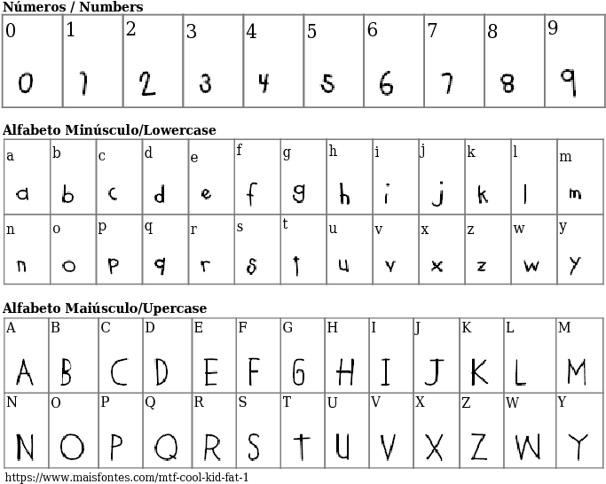 Font Details Mtf Cool Kid Fat (689x640), Png Download