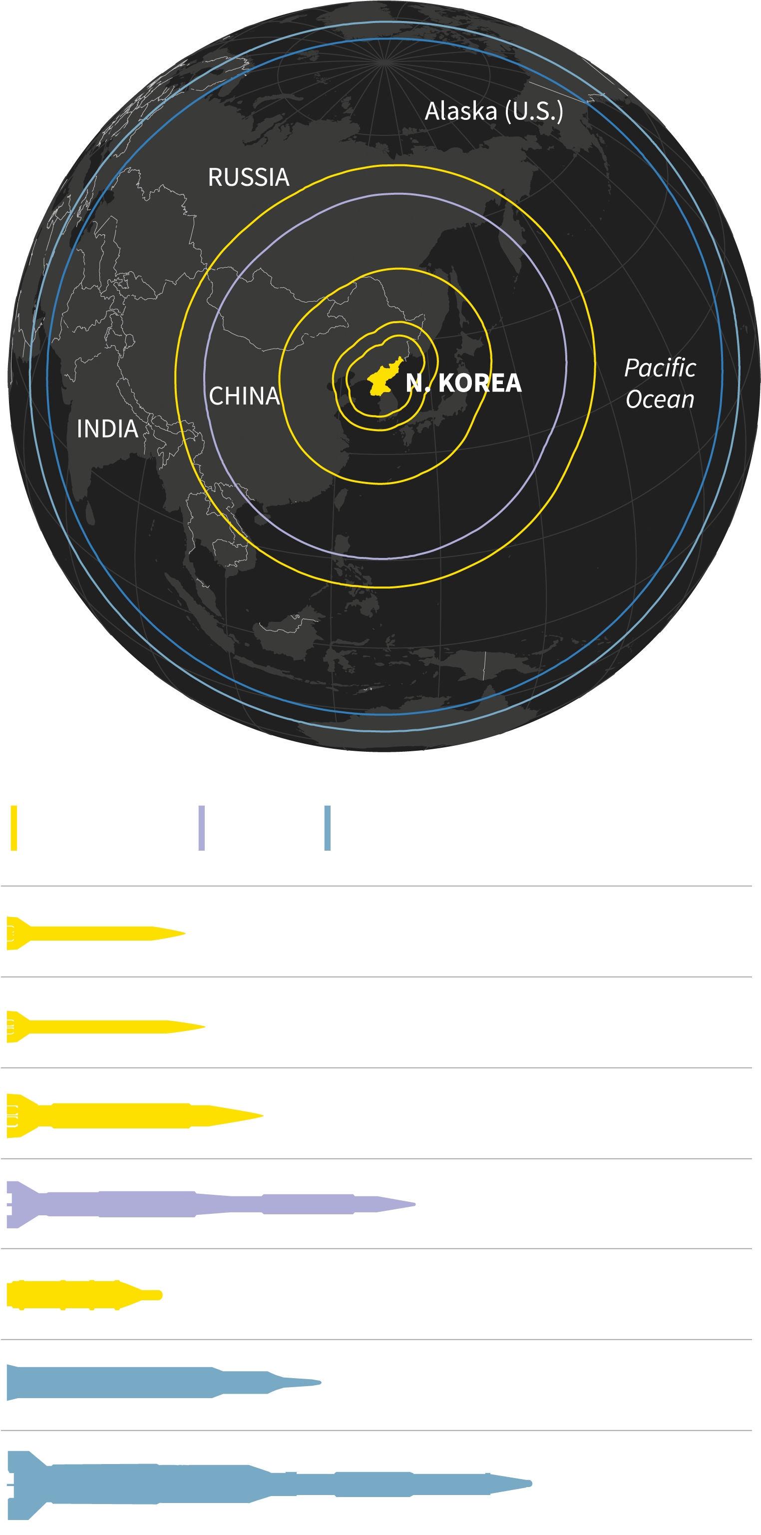 *data Compiled By Center For Strategic And International - Circle (1580x3246), Png Download