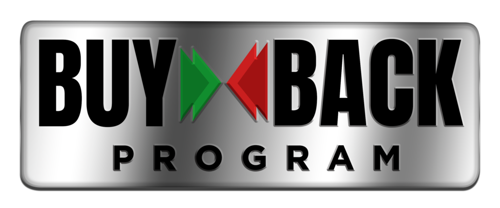 The Future Of Innovation - Signage (1024x427), Png Download