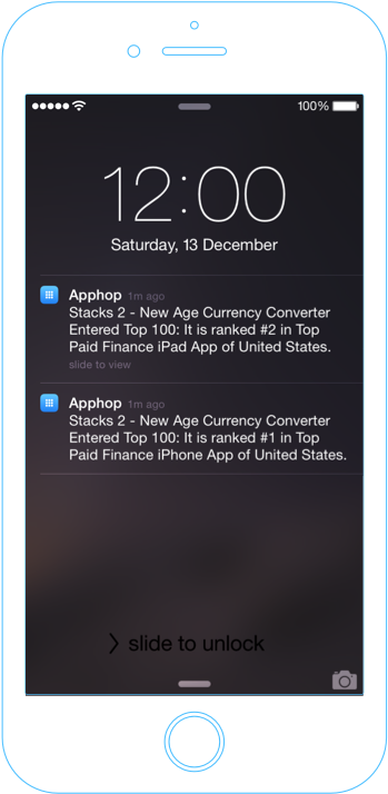 Background Update / Local Notification - Smartphone (638x825), Png Download