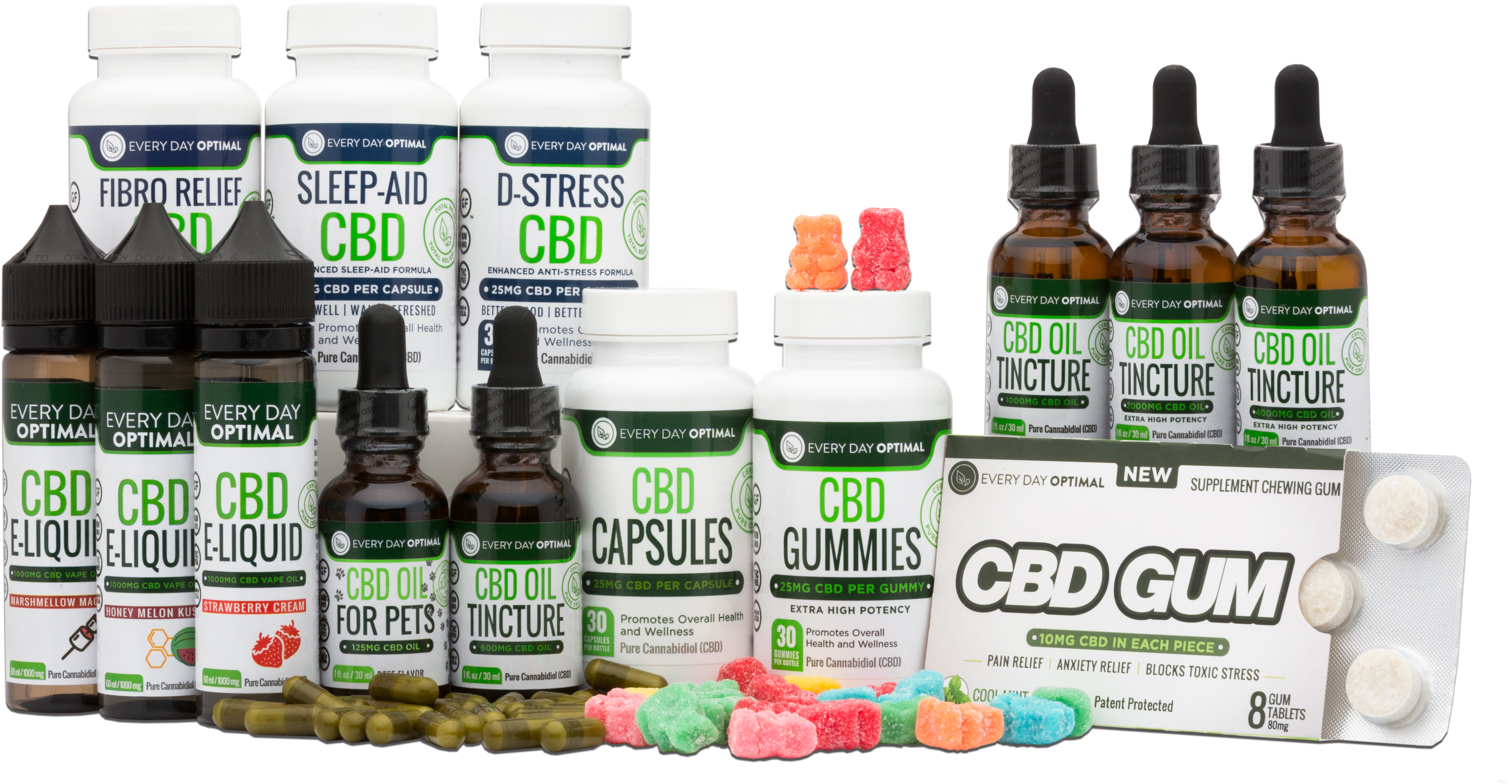 All Every Day Optimal Cbd Products - Juice (5760x3840), Png Download