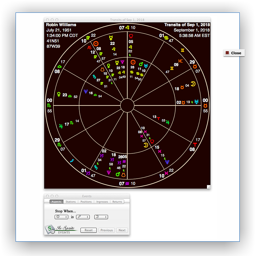 Open A Bi-wheel And The Events Window And You Have - Circle (1120x860), Png Download
