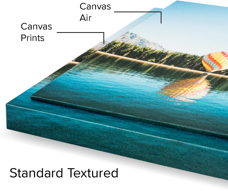 Standard Texture Gives You A More Classic Canvas Impression - Surfing (750x680), Png Download