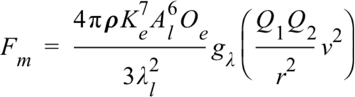 Magnetic Force - Joules Charpy Impact Test Results For Stainless Steel (1164x347), Png Download