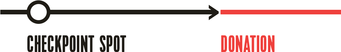 Go Skateboarding Day 2015, Nike Sb - Parallel (1100x300), Png Download