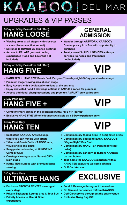 3 Day Pass At Del Mar Fairgrounds, Del Mar California - Jcpenney Coupons July 2011 (525x850), Png Download