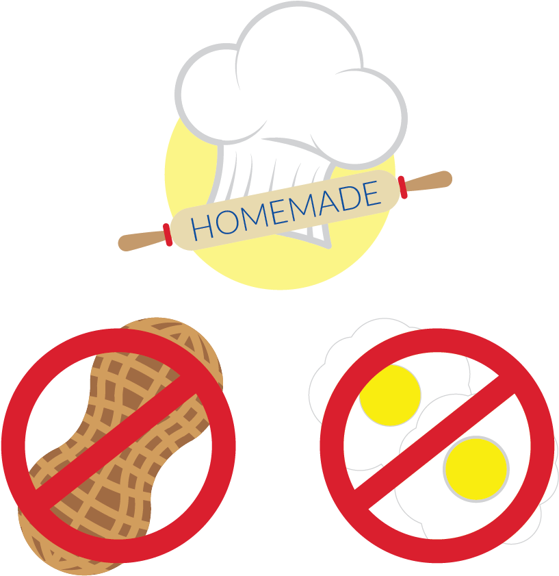 Homemade Icon No Peanut Icon And No Egg Icon - Impossible Unlikely Equally Likely Likely Certain (833x905), Png Download