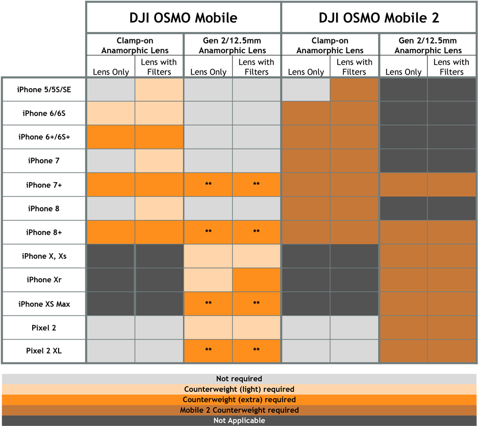Osmo Table - Number (1000x1000), Png Download