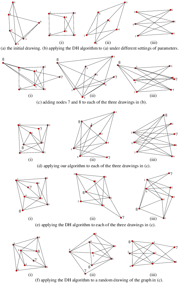 570 X 902 3 - Diagram (570x902), Png Download
